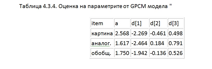 биофийдбек /невротренинг/